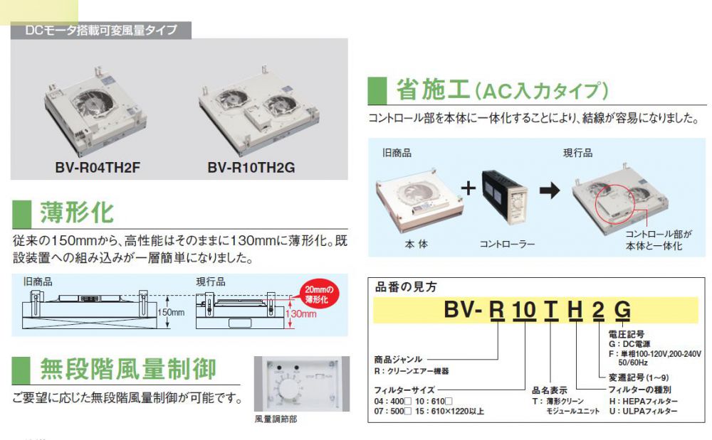 松下（英文名稱：Panasonic）風(fēng)機 過濾芯 型號：1T...